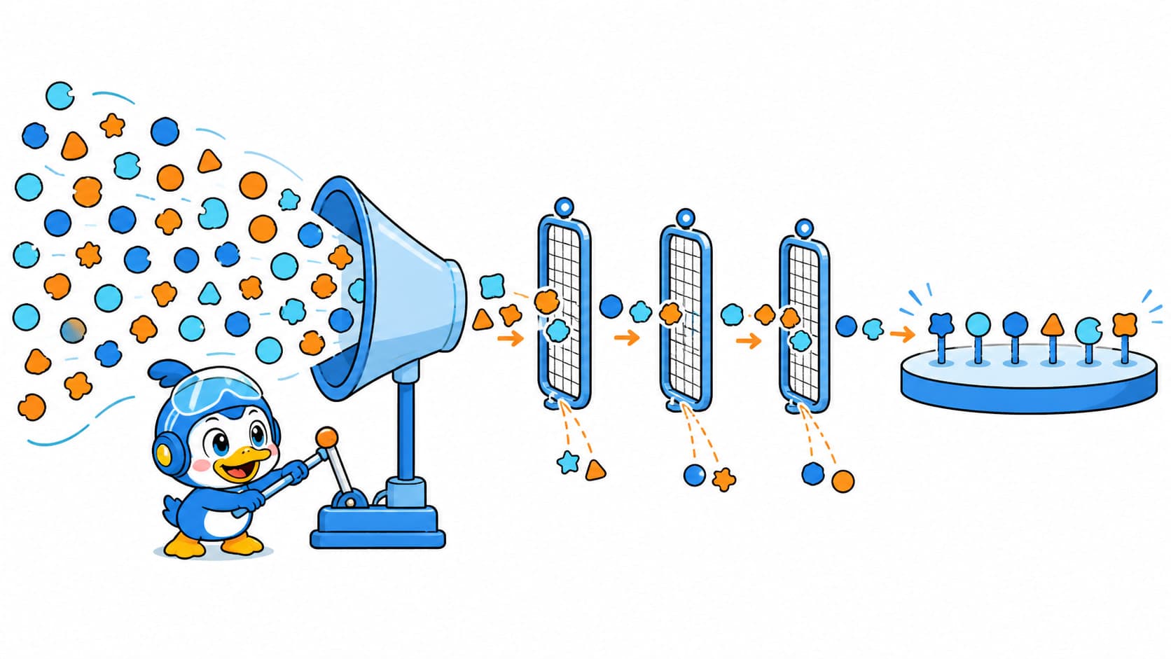 Custom Affinity Ligand Development and Screening - An Eight-Step Engineering Workflow