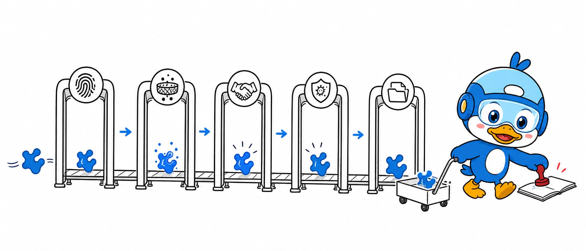 High-Purity Ligand Proteins for GMP: Seven Judgments and a Six-Step Process